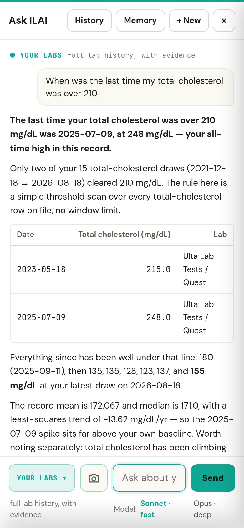 Founder’s own record, shared with permission: Ask ILAI on Michael, a synthetic patient: across his last three draws the lipid, glucose, liver and inflammation markers rose steadily while the sex hormones fell, with a table of LDL, ApoB and non-HDL by draw