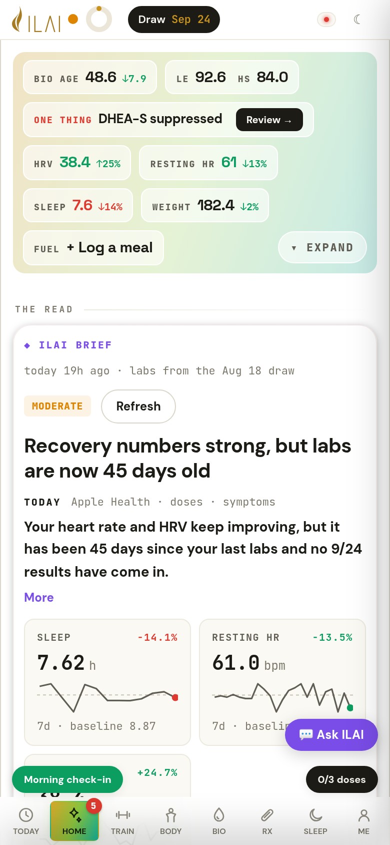 Blood pressure detail on Alex Morgan’s phone, a synthetic patient: 121/76 mmHg, 90 days; latest 121/76, average 128/81, min 115/73, max 144/108, target 120/80, 7-day mean 121/76; ILAI: 7-day mean 121/76 against a 120/80 target, 1 reading; telmisartan 40mg to 80mg on Aug 30, the two weeks before 129/81, the two weeks after 115/75